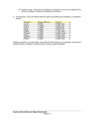 D) Calcule la mejor recta (valor de pendiente y constante) su error por el método de los
mínimos cuadrados. Compare su resultado con el anterior.
6. A continuación se da una tabla de datos de radios de la órbitas de los planetas y su respectivo
periodo.
Planetas Radio orbital (m) Periodo
rcurio 5.79E7 8.80E1 días
Venus 1.084E8 2.25E2 días
Tierra 1.50E8 3.65E2 días
Marte 2.28E8 6.87E2 días
Júpiter 7.78E8 1.19E1 años
Saturno 1.43E9 2.95E01 años
Urano 2.87E9 8.40E1 años
Neptuno 4.50E9 1.65E2 años
Plutón 5.90E9 2.48E2 años
Grafique el periodo v/s el radio orbital. ¿Que observa? Esta relación no es parabólica. Encuentre la
relación entre las variables. Consulte los libros y busque “Leyes de Keppler”.
Apuntes desarrollados por Miguel Bustamante
Página 41
 