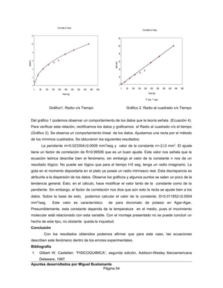 Gráfico1. Radio v/s Tiempo Gráfico 2. Radio al cuadrado v/s Tiempo
Del gráfico 1 podemos observar un comportamiento de los datos que la teoría señala (Ecuación 4).
Para verificar esta relación, rectificamos los datos y graficamos el Radio al cuadrado v/s el tiempo
(Gráfico 2). Se observa un comportamiento lineal de los datos. Ajustamos una recta por el método
de los mínimos cuadrados. Se obtuvieron los siguientes resultados:
La pendiente m=0.023304±0.0009 mm2
/seg y valor de la constante n=-2±3 mm2
. El ajuste
tiene un factor de correlación de R=0.99506 que es un buen ajuste. Este valor nos señala que la
ecuación teórica describe bien el fenómeno, sin embargo el valor de la constante n nos da un
resultado ilógico. No puede ser lógico que para el tiempo t=0 seg, tenga un radio imaginario. La
gota en el momento depositarla en el plato ya posee un radio intrínseco real. Esta discrepancia es
atribuirle a la dispersión de los datos. Observe los gráficos y algunos puntos se salen un poco de la
tendencia general. Esto, en el cálculo, hace modificar el valor tanto de la constante como de la
pendiente. Sin embargo, el factor de correlación nos dice que aún esto la recta se ajuste bien a los
datos. Sobre la base de esto, podemos calcular el valor de la constante: D=0.011652±0.0004
mm2
/seg. Este valor es característico de para dicromato de potasio en Agar-Agar.
Presumiblemente, esta constante dependa de la temperatura en el medio, pues el movimiento
molecular está relacionado con esta variable. Con el montaje presentado no se puede concluir un
hecho de este tipo, no obstante queda la inquietud.
Conclusión
Con los resultados obtenidos podemos afirmar que para este caso, las ecuaciones
describen este fenómeno dentro de los errores experimentales.
Bibliografía
1. Gilbert W. Castellan: “FISICOQUIMICA”, segunda edición, Addison-Wesley Iberoamericana
Delaware, 1987.
Apuntes desarrollados por Miguel Bustamante
Página 54
Gr ficoRadio v/s Tiempo
0
2
4
6
8
10
12
0 500 1000 1500 2000 2500 3000 3500 4000 4500 5000
Tiempo(seg)
Radio(mm) Gr ficoRadio^2v/sTiempo
0
20
40
60
80
100
120
0 500 1000 1500 2000 2500 3000 3500 4000 4500 5000
Tiempo(seg)
Radio^2(mm)
Datos Ajuste
 