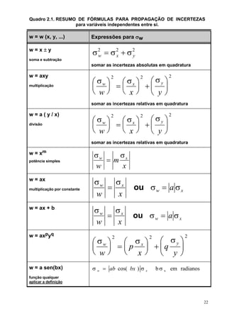 Quadro 2.1. RESUMO DE FÓRMULAS PARA PROPAGAÇÃO DE INCERTEZAS
                  para variáveis independentes entre si.

w = w (x, y, ...)             Expressões para σw

w=x±y
                              σ2 = σ2 + σ2
                               w    x    y
soma e subtração
                              somar as incertezas absolutas em quadratura

w = axy                                                         2
                                     ⎛ σx ⎞ ⎛ σy ⎞
                                      2            2
                              ⎛ σw ⎞
multiplicação
                              ⎜ ⎟ = ⎜ ⎟ +⎜ ⎟
                              ⎝ w⎠   ⎝ x⎠ ⎝ y⎠
                              somar as incertezas relativas em quadratura

w = a ( y / x)                                                  2
                                     ⎛ σx ⎞ ⎛ σy ⎞
                                      2            2
                              ⎛ σw ⎞
divisão
                              ⎜ ⎟ = ⎜ ⎟ +⎜ ⎟
                              ⎝ w⎠   ⎝ x⎠ ⎝ y⎠
                              somar as incertezas relativas em quadratura

w = xm                         σw   σ
potência simples                  =m x
                               w     x
w = ax
                               σw  σ
multiplicação por constante       = x           ou σ w = a σ x
                               w    x
w = ax + b
                               σw  σ
                                  = x           ou σ w = a σ x
                               w    x
w = axpyq                                                              2
                                     ⎛ σx ⎞ ⎛ σy ⎞
                                       2               2
                              ⎛ σw ⎞
                              ⎜ ⎟ = ⎜ p ⎟ + ⎜q ⎟
                              ⎝ w⎠   ⎝ x⎠ ⎝ y⎠
w = a sen(bx)                 σ w = ab cos( bx ) σ x       b σ x em radianos
função qualquer
aplicar a definição




                                                                               22
 