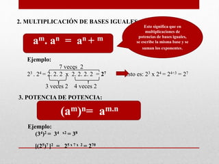 2. MULTIPLICACIÓN DE BASES IGUALES:
Ejemplo:
7 veces 2
23 . 24 = 2. 2. 2 x 2. 2. 2. 2 = 27 Esto es: 23 x 24 = 24+3 = 27
3 veces 2 4 veces 2
3. POTENCIA DE POTENCIA:
Ejemplo:
(34)2 = 34 x2 = 38
[(25)7 ]2 = 25 x 7 x 2 = 270
am. an = an + m
Esto significa que en
multiplicaciones de
potencias de bases iguales,
se escribe la misma base y se
suman los exponentes.
(am)n= am.n
 