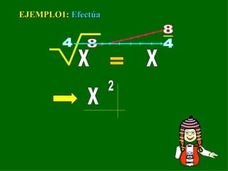 EJEMPLO1:  Efectúa X 8 4 = X 4 8 8 4 X 2 COLEGIO MUNDO MEJOR CHIMBOTE DIOS PATRIA 