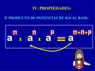 IV. PROPIEDADES:      PRODUCTO DE POTENCIAS DE IGUAL BASE: a m x a a x n p = a m n p + + COLEGIO MUNDO MEJOR CHIMBOTE DIOS PATRIA 