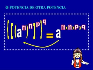    POTENCIA DE OTRA POTENCIA a ( ( m [ [ n p { { q = a m x n x p x q COLEGIO MUNDO MEJOR CHIMBOTE DIOS PATRIA 