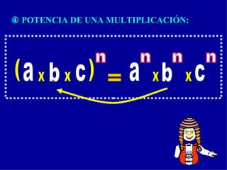    POTENCIA DE UNA MULTIPLICACIÓN:  a x b x c = ( ( n a n x b n x c n COLEGIO MUNDO MEJOR CHIMBOTE DIOS PATRIA 