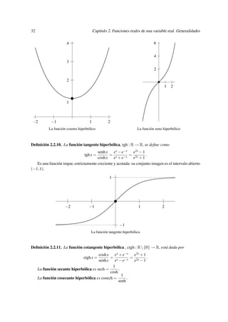 Teoría de funciones de una variable real (Análisis matemático I), Universidad de Zaratoga)