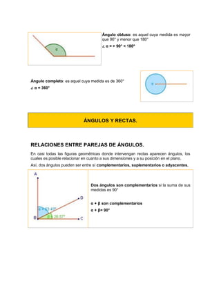 Ángulo obtuso: es aquel cuya medida es mayor
que 90° y menor que 180°
∠ α = > 90° < 180º
Ángulo completo: es aquel cuya medida es de 360°
∠ α = 360°
ÁNGULOS Y RECTAS.
RELACIONES ENTRE PAREJAS DE ÁNGULOS.
En casi todas las figuras geométricas donde intervengan rectas aparecen ángulos, los
cuales es posible relacionar en cuanto a sus dimensiones y a su posición en el plano.
Así, dos ángulos pueden ser entre sí complementarios, suplementarios o adyacentes.
Dos ángulos son complementarios si la suma de sus
medidas es 90°
α + β son complementarios
α + β= 90°
 