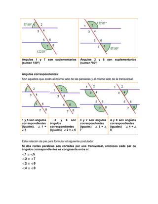 Ángulos 1 y 7 son suplementarios
(suman 180º)
Ángulos 2 y 8 son suplementarios
(suman º80º)
Ángulos correspondientes:
Son aquellos que están al mismo lado de las paralelas y al mismo lado de la transversal.
1 y 5 son ángulos
correspondientes
(iguales), ∠ 1 =
∠ 5
2 y 6 son
ángulos
correspondientes
(iguales) ∠ 2 = ∠ 6
3 y 7 son ángulos
correspondientes
(iguales) ∠ 3 = ∠
7
4 y 8 son ángulos
correspondientes
(iguales) ∠ 4 = ∠
8
Esta relación da pie para formular el siguiente postulado:
Si dos rectas paralelas son cortadas por una transversal, entonces cada par de
ángulos correspondientes es congruente entre sí.
 