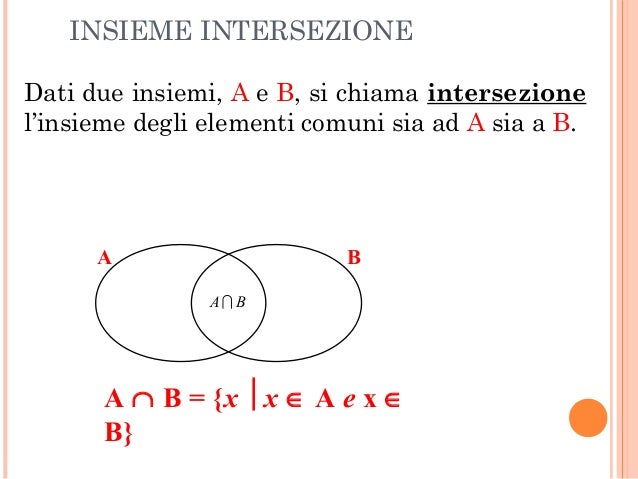 Teoria degli insiemi