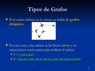 Tipos de Grafos Si el orden influye en la aristas se habla de  grafos dirigidos : En este caso a las aristas se les llama  arcos  y se representan como pares para indicar el orden: V = { a,b,c,d,e} E ={(e,a), (a,b), (b,a), (d,a), (c,d), (d,c),(b,c),(c,b) } 