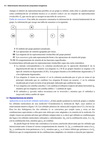 8 | Determinación estructural de compuestos inorgánicos


      Aunque el número de representaciones posibles en un grupo es infinito, todas ellas se pueden expresar
      como combinación de (el término técnico es se pueden reducir en) un conjunto de representaciones
      irreducibles Γi, que son las que se recogen en una tabla de caracteres.
      Tabla de caracteres. Una tabla de caracteres sistematiza la información de simetría fundamental de un
      grupo. La información que recoge una tabla de caracteres es la siguiente:

          I                      II



         III                      IV                       V           VI




            I El símbolo del grupo puntual considerado.
           II Las operaciones de simetría agrupadas por clases.
          III Las etiquetas de las representaciones irreducibles del grupo puntual.
          IV Los caracteres χ de cada representación frente a las operaciones de simetría del grupo.
       V–VI El comportamiento de simetría de las funciones especificadas.
      La nomenclatura utilizada para las representaciones irreducibles sigue una cierta sistemática:
            1 La entrada correspondiente a la columna encabezada por la operación identidad E da la
              degeneración del tipo de simetría. Las etiquetas A y B (Σ en grupos lineales) se asignan a los
              tipos de simetría no degenerados, E (Π y ∆ en grupos lineales) a los doblemente degenerados y T
              a los triplemente degenerados.
            2 Las etiquetas A tienen un caracter +1 en la columna encabezada por el giro en torno al eje
              principal, indicando que no cambian. Las etiquetas B tienen un caracter –1 en la columna
              encabezada por el giro en torno al eje principal, indicando que cambian de signo.
            3 Las etiquetas con comillas sencillas (´) no cambian al reflejarse respecto del plano horizontal σh,
              mientras que las etiquetas con comillas dobles (´´) cambian de signo.
            4 El subíndice g (gerade) indica invarianza con la inversión i, mientras que el subíndice u
              (ungerade) indica cambio de signo.
 1.4 Representaciones de simetría
     Aplicación en la teoría de orbitales moleculares. ¿Cómo puede ayudarnos la teoría de grupos a estudiar
     los orbitales moleculares de una molécula? Consideremos la molécula de H2O, cuyo análisis es
     relativamente intuitivo (figura 1.9). Los orbitales atómicos de valencia del oxígeno son el 2s y los tres 2p.
     Para los dos hidrógenos, los dos orbitales 1s se convierten, por simple suma y resta, en dos
     combinaciones equivalentes a ellos pero más útiles por estar adaptadas a la simetría de la molécula. Un
     simple vistazo nos permite adivinar qué orbitales solapan entre sí, es decir qué orbitales se combinan para
     dar lugar a los orbitales moleculares enlazantes y antienlazantes: 2px con la combinación suma, 2s y 2pz
     con la combinación resta, mientras que py no combina.
           Se puede llegar de forma más sistemática a la misma conclusión observando que los orbitales que
     interaccionan entre sí tienen el mismo comportamiento de simetría: 2s, 2pz y combinación suma a la a1,
     2px y combinación resta pertenecen a la b1, mientras que py es el único orbital que pertenece a la b2.
     Obsérvese que el comportamiento de las combinaciones adaptadas a la simetría es descrito por represen-
 