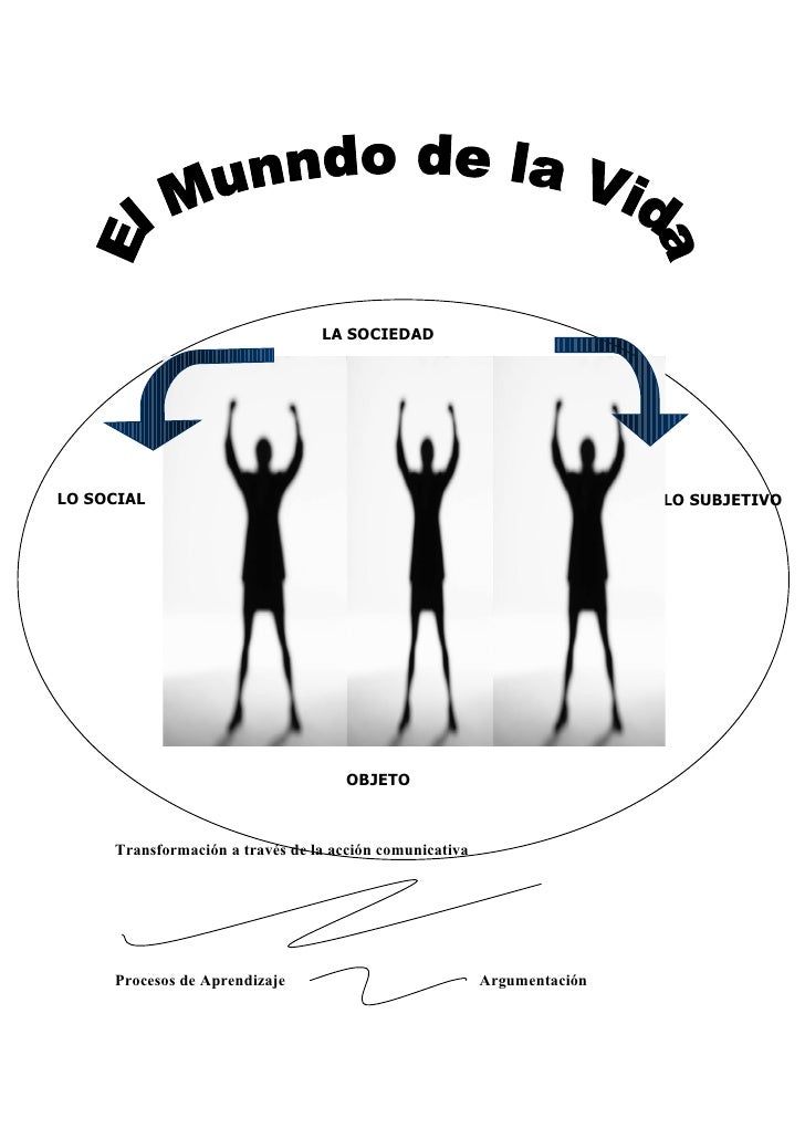Habermas teoria_teoria_online