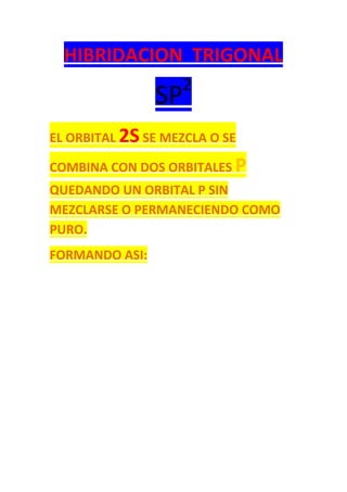 HIBRIDACION TRIGONAL
SP2
EL ORBITAL 2S SE MEZCLA O SE
COMBINA CON DOS ORBITALES P
QUEDANDO UN ORBITAL P SIN
MEZCLARSE O PERMANECIENDO COMO
PURO.
FORMANDO ASI:
 