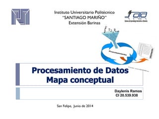 Instituto Universitario Politécnico
“SANTIAGO MARIÑO”
Extensión Barinas
Daylenis Ramos
CI 20.539.938
San Felipe, Junio de 2014
 