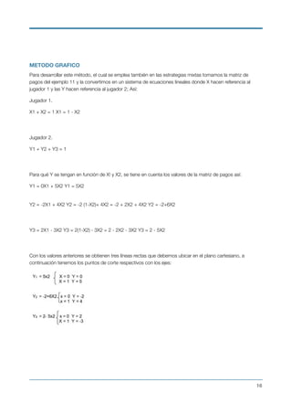 METODO GRAFICO
Para desarrollar este método, el cual se emplea también en las estrategias mixtas tomamos la matriz de
pagos del ejemplo 11 y la convertimos en un sistema de ecuaciones lineales donde X hacen referencia al
jugador 1 y las Y hacen referencia al jugador 2; Así:
Jugador 1.
X1 + X2 = 1 X1 = 1 - X2 
 
Jugador 2.
Y1 + Y2 + Y3 = 1 
 
Para qué Y se tengan en función de X! y X2, se tiene en cuenta los valores de la matriz de pagos así:
Y1 = 0X1 + 5X2 Y1 = 5X2
 
Y2 = -2X1 + 4X2 Y2 = -2 (1-X2)+ 4X2 = -2 + 2X2 + 4X2 Y2 = -2+6X2 
 
Y3 = 2X1 - 3X2 Y3 = 2(1-X2) - 3X2 = 2 - 2X2 - 3X2 Y3 = 2 - 5X2 
 
Con los valores anteriores se obtienen tres líneas rectas que debemos ubicar en el plano cartesiano, a
continuación tenemos los puntos de corte respectivos con los ejes:
"
!16
 