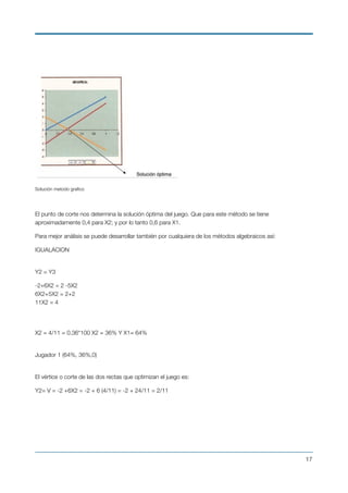  "
Solución metodo graﬁco
El punto de corte nos determina la solución óptima del juego. Que para este método se tiene
aproximadamente 0,4 para X2; y por lo tanto 0,6 para X1.
Para mejor análisis se puede desarrollar también por cualquiera de los métodos algebraicos así:
IGUALACION 
Y2 = Y3
-2+6X2 = 2 -5X2 
6X2+5X2 = 2+2 
11X2 = 4 
 
X2 = 4/11 = 0.36*100 X2 = 36% Y X1= 64% 
Jugador 1 (64%, 36%,0)
 
El vértice o corte de las dos rectas que optimizan el juego es:
Y2= V = -2 +6X2 = -2 + 6 (4/11) = -2 + 24/11 = 2/11
 
!17
 