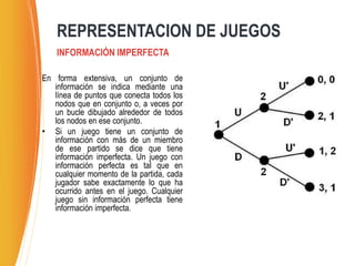 En forma extensiva, un conjunto de
información se indica mediante una
línea de puntos que conecta todos los
nodos que en conjunto o, a veces por
un bucle dibujado alrededor de todos
los nodos en ese conjunto.
• Si un juego tiene un conjunto de
información con más de un miembro
de ese partido se dice que tiene
información imperfecta. Un juego con
información perfecta es tal que en
cualquier momento de la partida, cada
jugador sabe exactamente lo que ha
ocurrido antes en el juego. Cualquier
juego sin información perfecta tiene
información imperfecta.
REPRESENTACION DE JUEGOS
INFORMACIÓN IMPERFECTA
 