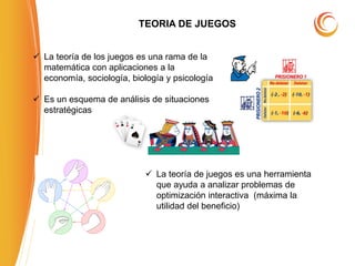 TEORIA DE JUEGOS
 La teoría de los juegos es una rama de la
matemática con aplicaciones a la
economía, sociología, biología y psicología
 Es un esquema de análisis de situaciones
estratégicas
 La teoría de juegos es una herramienta
que ayuda a analizar problemas de
optimización interactiva (máxima la
utilidad del beneficio)
 