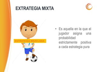 • Es aquella en la que el
jugador asigna una
probabilidad
estrictamente positiva
a cada estrategia pura
EXTRATEGIA MIXTA
ESTRATEGIA MEZCLADA
 