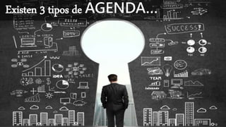 Existen 3 tipos de AGENDA…
 