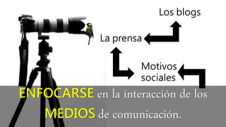 ENFOCARSE en la interacción de los
MEDIOS de comunicación.
Motivos
sociales
La prensa
Los blogs
 