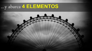 …y abarca 4 ELEMENTOS
 