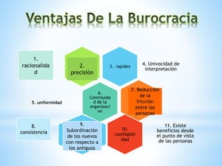 Teoria de la burocracia-administracion en enfermeria | PPTX