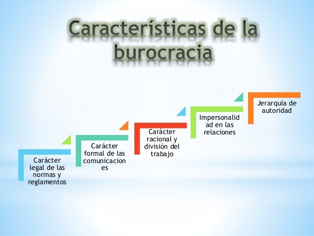 Modelos De Organizacion Burocrática En Enfermeria