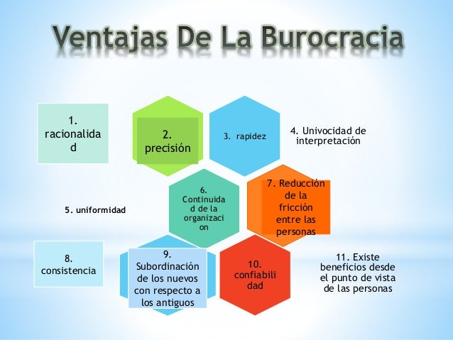 Teoria de la burocracia-administracion en enfermeria