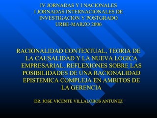 IV JORNADAS Y I NACIONALES I JORNADAS INTERNACIONALES DE INVESTIGACION Y POSTGRADO URBE-MARZO 2006 ,[object Object],[object Object]
