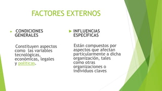 FACTORES EXTERNOS
 CONDICIONES
GENERALES
Constituyen aspectos
como las variables
tecnológicas,
económicas, legales
y políticas.
 INFLUENCIAS
ESPECÍFICAS
Están compuestos por
aspectos que afectan
particularmente a dicha
organización, tales
como otras
organizaciones o
individuos claves
 