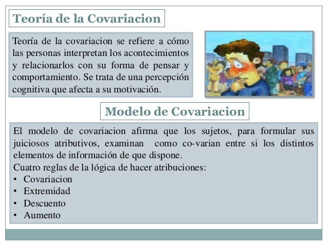 Modelo De Covariación De Kelley