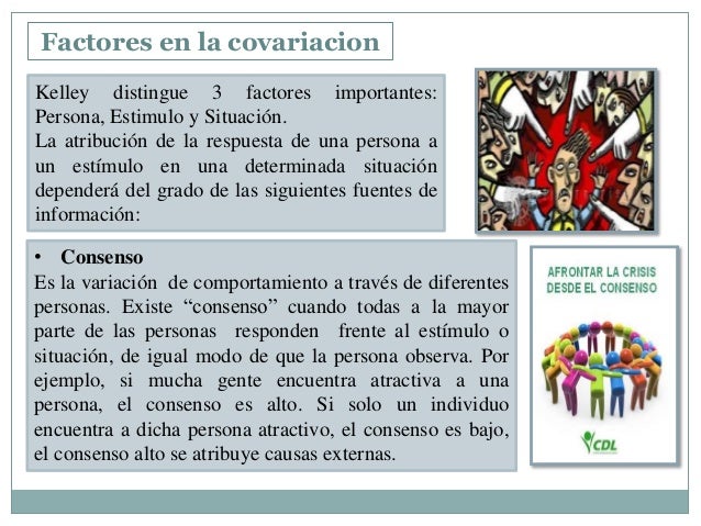Modelo De Covariación De Kelley