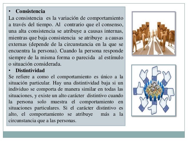 Modelo De Covariación De Kelley