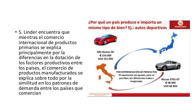 Teoria de la demanda representativa