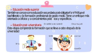 C
O
D r edObl e de t ambOr O bur buj aS
0 1 2 3 4 5 6 7 8
Un númerO para un tempOrizadOr
B
B fuera de fOcO
Q
Q SilenciO
X
X c e r r a r
Educaciónm
ediasuperior
Eduaciónpost-universitaria
T
ambiénseconocecomoeducaciónsecundariapost-obligatoriC
ac
eO
n
inf
ce
lt
ui
yeel
bachillerato y laformaciónprofesionaldegradomedio.Tieneunenfoquemás
orientadoaoficios y aconocimientospráctDicosy específicos.
Esta etapacomprendelaformaciónquesellevaacabodespuésdela
universidad
 