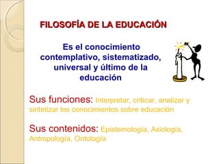 Es el conocimiento
contemplativo, sistematizado,
universal y último de la
educación
FILOSOFÍA DE LA EDUCACIÓNFILOSOFÍA DE LA EDUCACIÓN
Sus funciones: Interpretar, criticar, analizar y
sintetizar los conocimientos sobre educación
Sus contenidos: Epistemología, Axiología,
Antropología, Ontología
 