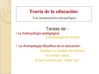 Teoría de la educación:
Una interpretación antropológica
Tareas de :
• La Antropología pedagógica:
Comprender al hombre
• La Antropología filosófica de la educación:
Diseñar un modelo de hombre:
el hombre ideal,
el tipo humano del “ deber ser”-
 