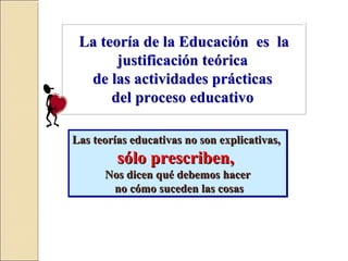 La teoría de la Educación es la
justificación teórica
de las actividades prácticas
del proceso educativo
La teoría de la Educación es la
justificación teórica
de las actividades prácticas
del proceso educativo
Las teorías educativas no son explicativas,Las teorías educativas no son explicativas,
sólo prescriben,sólo prescriben,
Nos dicen qué debemos hacerNos dicen qué debemos hacer
no cómo suceden las cosasno cómo suceden las cosas
Las teorías educativas no son explicativas,Las teorías educativas no son explicativas,
sólo prescriben,sólo prescriben,
Nos dicen qué debemos hacerNos dicen qué debemos hacer
no cómo suceden las cosasno cómo suceden las cosas
 