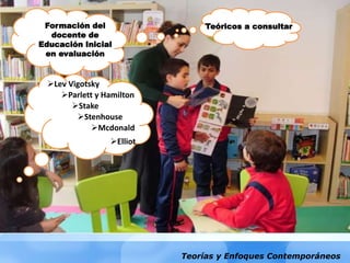Teorías y Enfoques Contemporáneos
Formación del
docente de
Educación Inicial
en evaluación
Teóricos a consultar
Lev Vigotsky
Parlett y Hamilton
Stake
Stenhouse
Mcdonald
Elliot
 