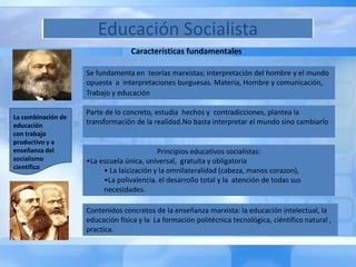 Educación Socialista
Características fundamentales
Se fundamenta en teorías marxistas; interpretación del hombre y el mundo
opuesta a interpretaciones burguesas. Materia, Hombre y comunicación,
Trabajo y educación
Principios educativos socialistas:
•La escuela única, universal, gratuita y obligatoria
• La laicización y la omnilateralidad (cabeza, manos corazon),
•La polivalencia. el desarrollo total y la atención de todas sus
necesidades.
Contenidos concretos de la enseñanza marxista: la educación intelectual, la
educación física y la La formación politécnica tecnológica, ciéntífico natural ,
practica.
.
La combinación de
educación
con trabajo
productivo y a
enseñanza del
socialismo
científico
Parte de lo concreto, estudia hechos y contradicciones, plantea la
transformación de la realidad.No basta interpretar el mundo sino cambiarlo
 