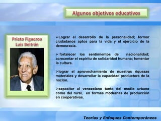 Teorías y Enfoques Contemporáneos
Lograr el desarrollo de la personalidad; formar
ciudadanos aptos para la vida y el ejercicio de la
democracia.
 fortalecer los sentimientos de nacionalidad;
acrecentar el espíritu de solidaridad humana; fomentar
la cultura.
lograr el aprovechamiento de nuestras riquezas
materiales y desarrollar la capacidad productora de la
nación.
capacitar al venezolano tanto del medio urbano
como del rural, en formas modernas de producción
en cooperativas.
 