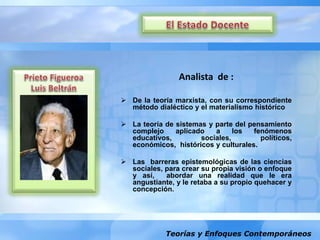 Teorías y Enfoques Contemporáneos
Analista de :
 De la teoría marxista, con su correspondiente
método dialéctico y el materialismo histórico
 La teoría de sistemas y parte del pensamiento
complejo aplicado a los fenómenos
educativos, sociales, políticos,
económicos, históricos y culturales.
 Las barreras epistemológicas de las ciencias
sociales, para crear su propia visión o enfoque
y así, abordar una realidad que le era
angustiante, y le retaba a su propio quehacer y
concepción.
 