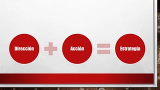 Dirección Acción Estrategia
 