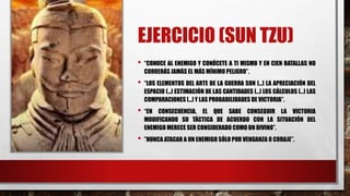 EJERCICIO (SUN TZU)
• “CONOCE AL ENEMIGO Y CONÓCETE A TI MISMO Y EN CIEN BATALLAS NO
CORRERÁS JAMÁS EL MÁS MÍNIMO PELIGRO”.
• “LOS ELEMENTOS DEL ARTE DE LA GUERRA SON […] LA APRECIACIÓN DEL
ESPACIO […] ESTIMACIÓN DE LAS CANTIDADES […] LOS CÁLCULOS […] LAS
COMPARACIONES […] Y LAS PROBABILIDADES DE VICTORIA”.
• “EN CONSECUENCIA, EL QUE SABE CONSEGUIR LA VICTORIA
MODIFICANDO SU TÁCTICA DE ACUERDO CON LA SITUACIÓN DEL
ENEMIGO MERECE SER CONSIDERADO COMO UN DIVINO”.
• ”NUNCA ATACAR A UN ENEMIGO SÓLO POR VENGANZA O CORAJE”.
 