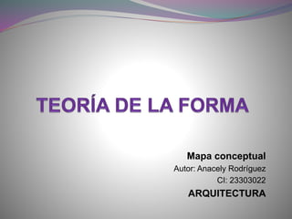 Mapa conceptual
Autor: Anacely Rodríguez
CI: 23303022
ARQUITECTURA
 
