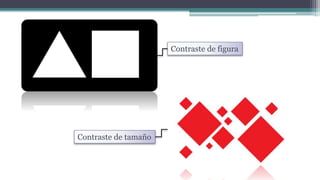 Contraste de figura
Contraste de tamaño
 