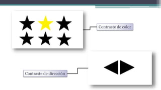 Contraste de color
Contraste de dirección
 