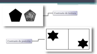 Contraste de textura
Contraste de posición
 