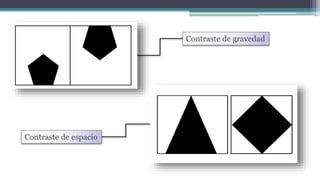 Contraste de gravedad
Contraste de espacio
 
