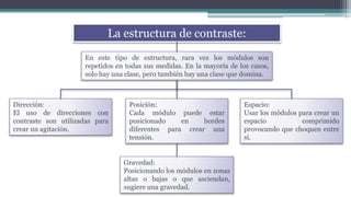 La estructura de contraste:
En este tipo de estructura, rara vez los módulos son
repetidos en todas sus medidas. En la mayoría de los casos,
solo hay una clase, pero también hay una clase que domina.
Dirección:
El uso de direcciones con
contraste son utilizadas para
crear un agitación.
Posición:
Cada módulo puede estar
posicionado en bordes
diferentes para crear una
tensión.
Espacio:
Usar los módulos para crear un
espacio comprimido
provocando que choquen entre
sí.
Gravedad:
Posicionando los módulos en zonas
altas o bajas o que asciendan,
sugiere una gravedad.
 
